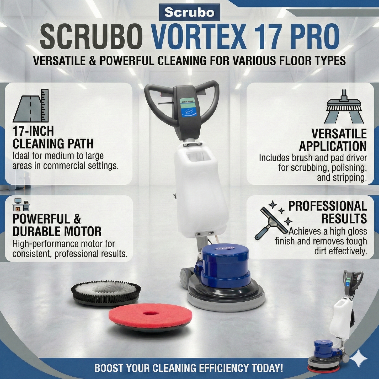 Vortex 17 Pro Infographic